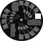 Pro-Ject Align it DS3, Tonabnehmer Einstell-Schablone mit 3 unterschiedlichen Geometrien